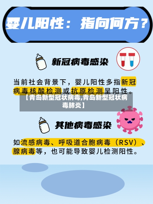 【青岛新型冠状病毒,青岛新型冠状病毒肺炎】