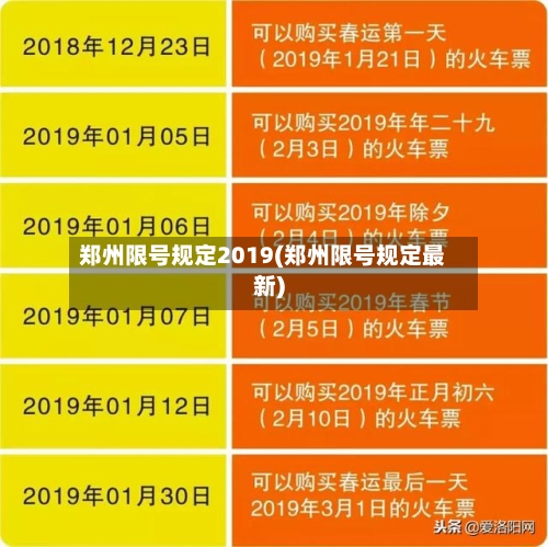 郑州限号规定2019(郑州限号规定最新)-第1张图片