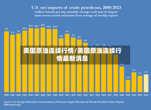 美国原油连续行情/美国原油连续行情最新消息-第1张图片
