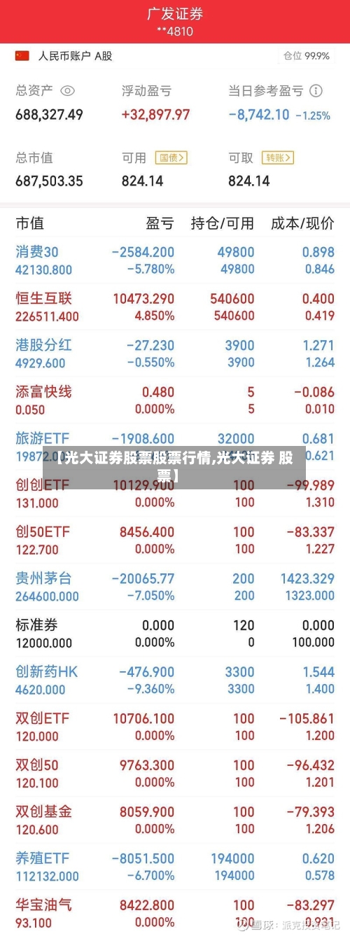 【光大证券股票股票行情,光大证券 股票】-第1张图片