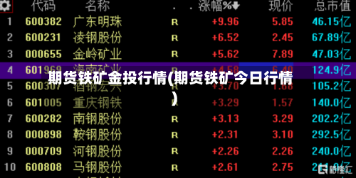 期货铁矿金投行情(期货铁矿今日行情)-第1张图片
