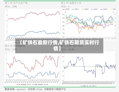 【矿铁石最新行情,矿铁石期货实时行情】-第1张图片