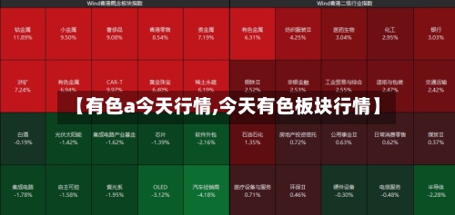 【有色a今天行情,今天有色板块行情】-第1张图片