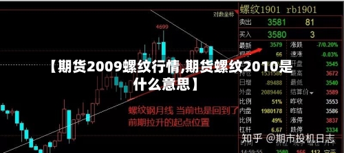 【期货2009螺纹行情,期货螺纹2010是什么意思】-第1张图片