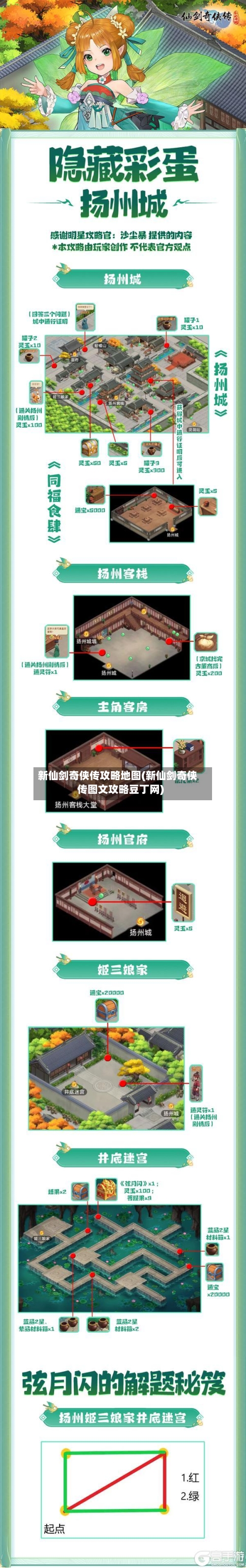 新仙剑奇侠传攻略地图(新仙剑奇侠传图文攻略豆丁网)-第1张图片