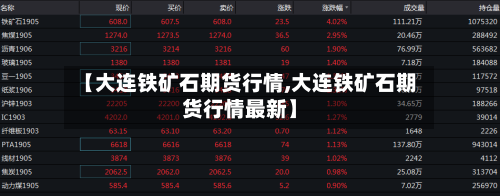 【大连铁矿石期货行情,大连铁矿石期货行情最新】-第1张图片