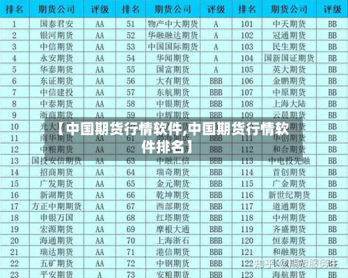 【中国期货行情软件,中国期货行情软件排名】-第1张图片