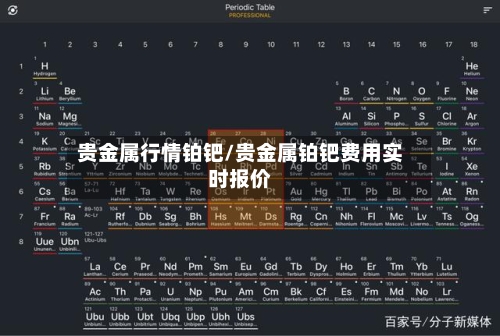 贵金属行情铂钯/贵金属铂钯费用实时报价-第1张图片