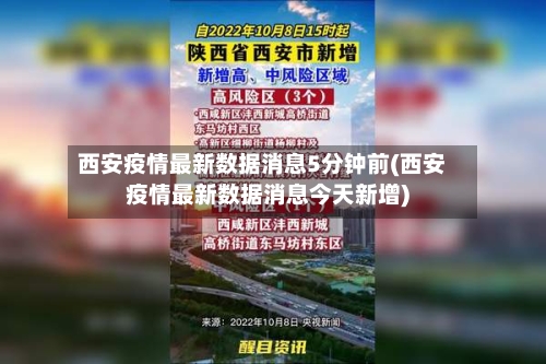 西安疫情最新数据消息5分钟前(西安疫情最新数据消息今天新增)-第1张图片