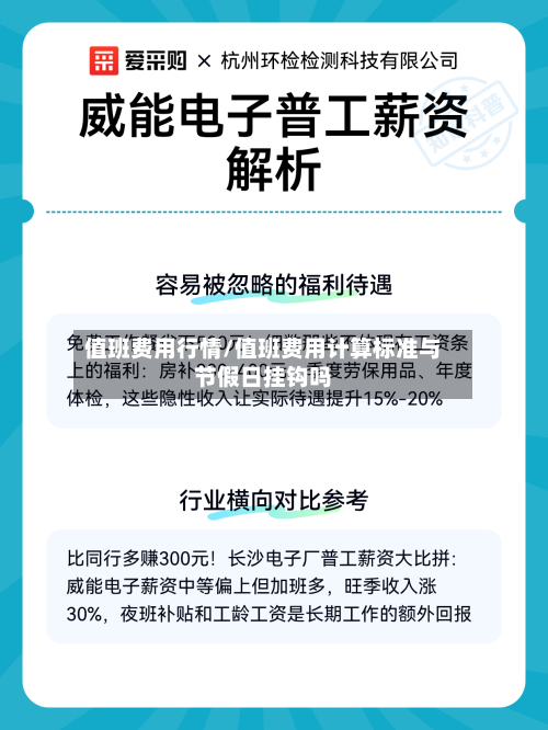 值班费用行情/值班费用计算标准与节假日挂钩吗-第1张图片