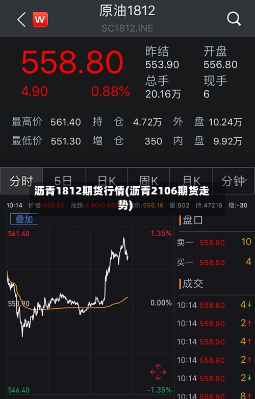 沥青1812期货行情(沥青2106期货走势)-第1张图片