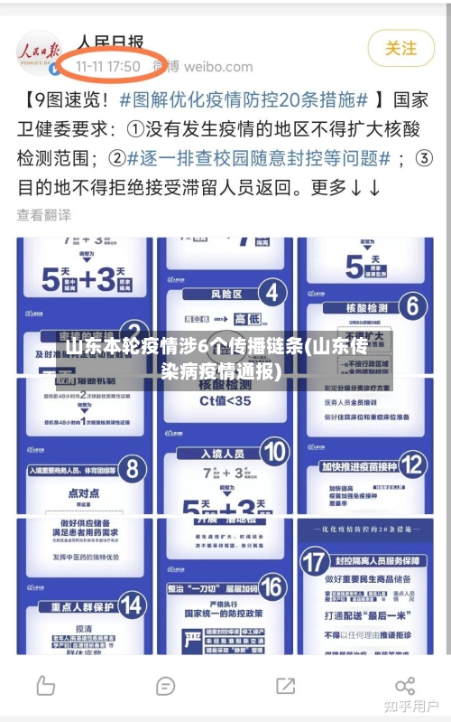 山东本轮疫情涉6个传播链条(山东传染病疫情通报)-第1张图片