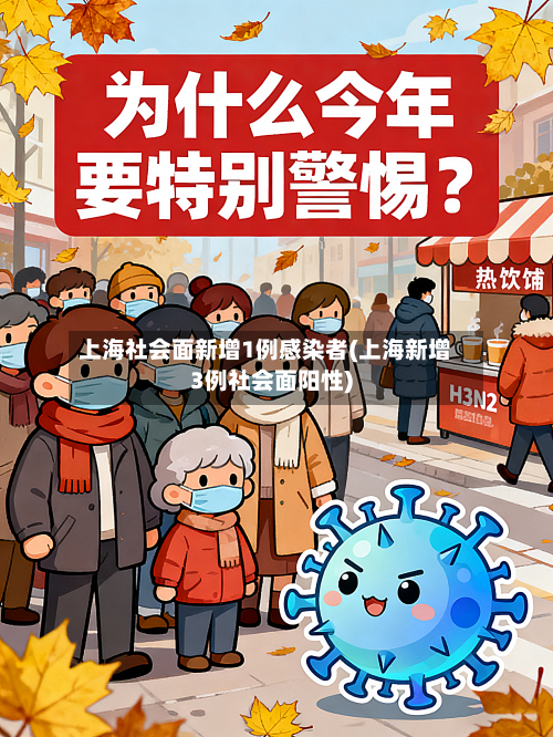 上海社会面新增1例感染者(上海新增3例社会面阳性)-第1张图片