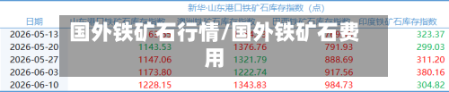 国外铁矿石行情/国外铁矿石费用-第1张图片
