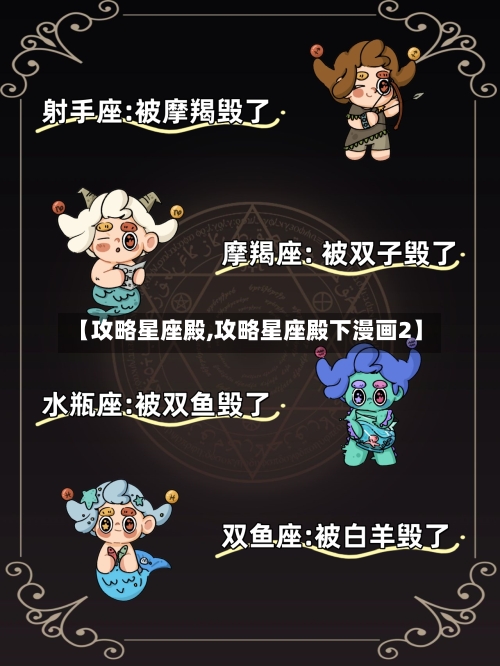 【攻略星座殿,攻略星座殿下漫画2】-第1张图片