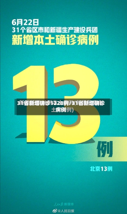 31省新增确诊1228例/31省新增确诊病例-第1张图片