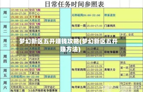 梦幻新区五开赚钱攻略(梦幻新区五开赚方法)-第1张图片