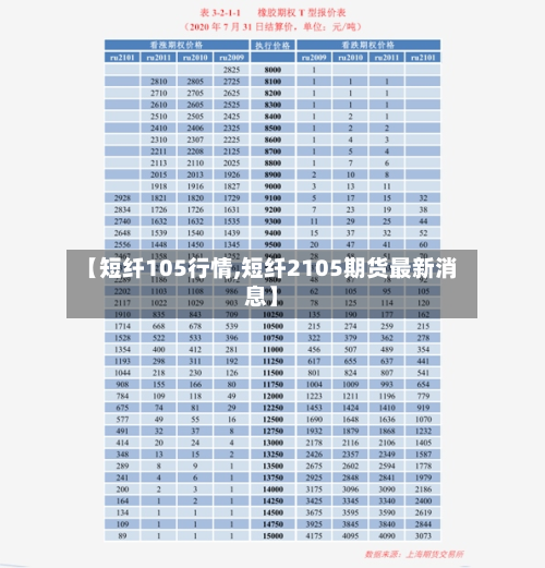 【短纤105行情,短纤2105期货最新消息】-第1张图片