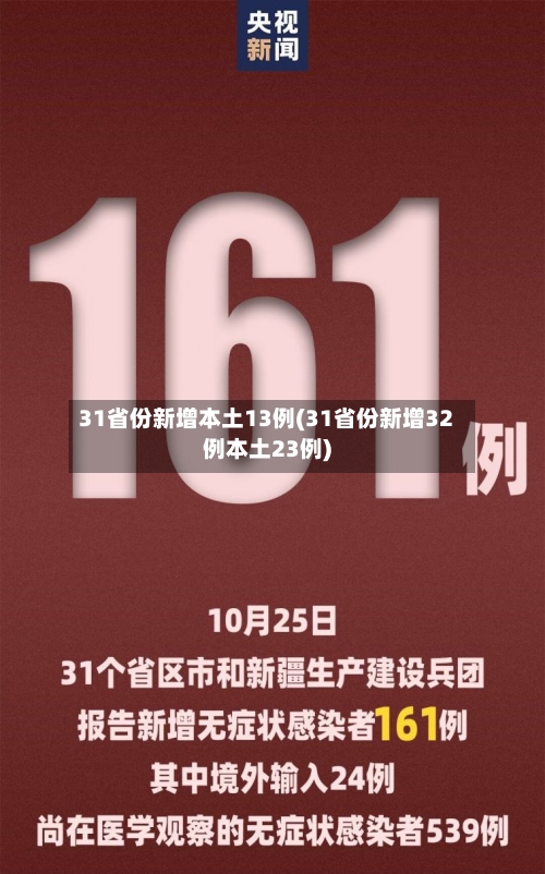 31省份新增本土13例(31省份新增32例本土23例)-第1张图片