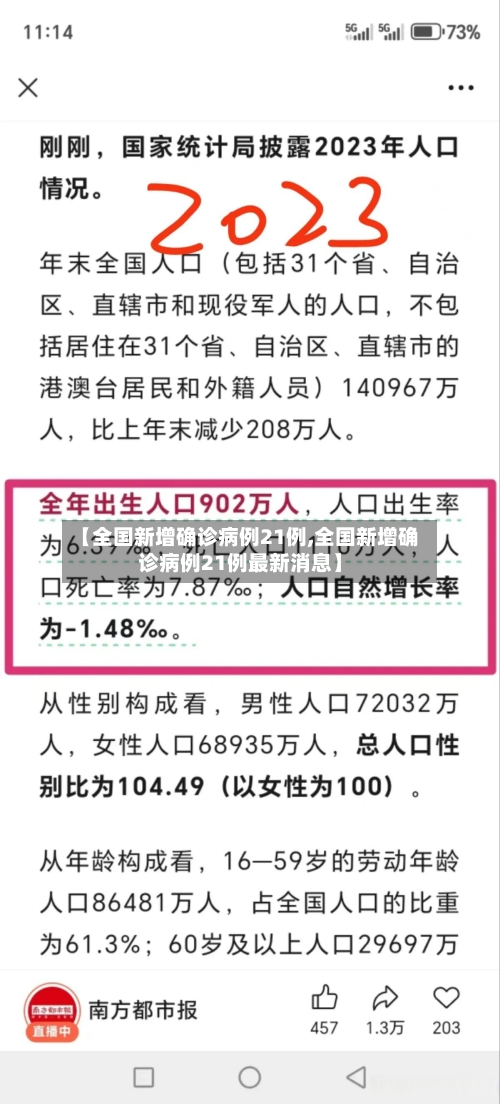 【全国新增确诊病例21例,全国新增确诊病例21例最新消息】