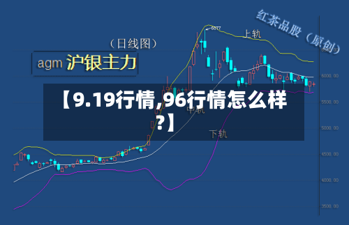 【9.19行情,96行情怎么样?】-第1张图片