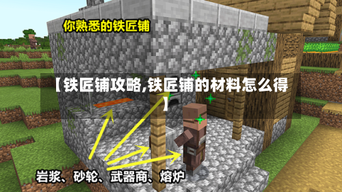 【铁匠铺攻略,铁匠铺的材料怎么得】-第1张图片