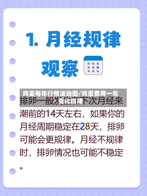 鸡蛋每年行情波动图/鸡蛋费用一年变化规律-第1张图片