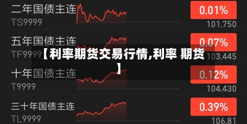 【利率期货交易行情,利率 期货】-第1张图片