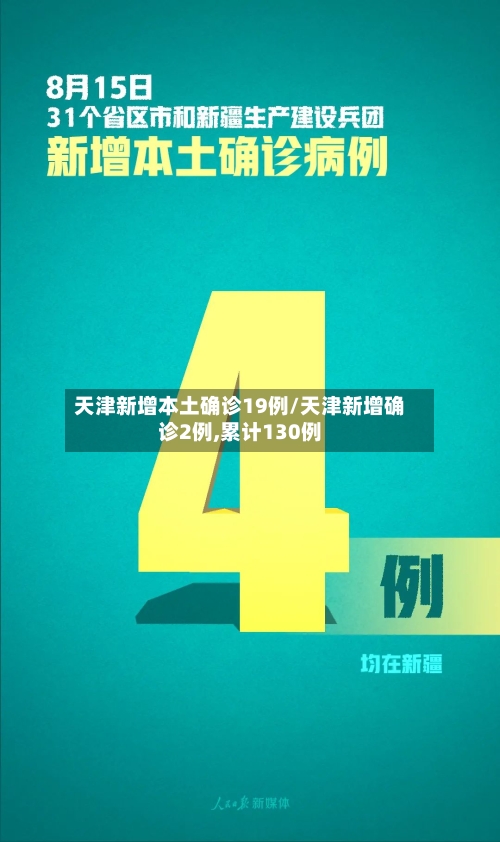 天津新增本土确诊19例/天津新增确诊2例,累计130例-第2张图片