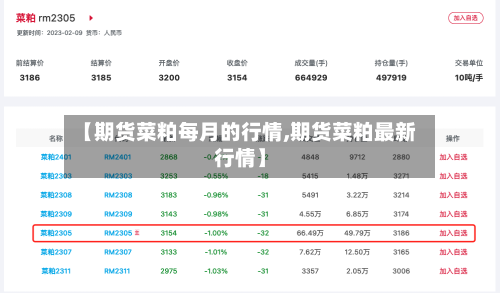 【期货菜粕每月的行情,期货菜粕最新行情】-第1张图片