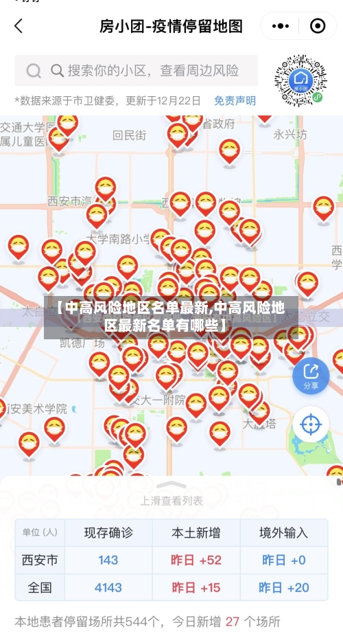 【中高风险地区名单最新,中高风险地区最新名单有哪些】-第1张图片