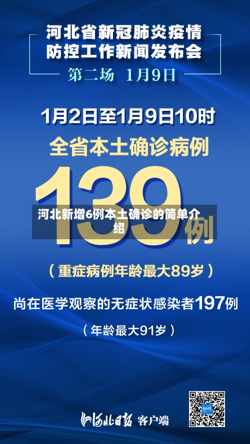 河北新增6例本土确诊的简单介绍-第1张图片