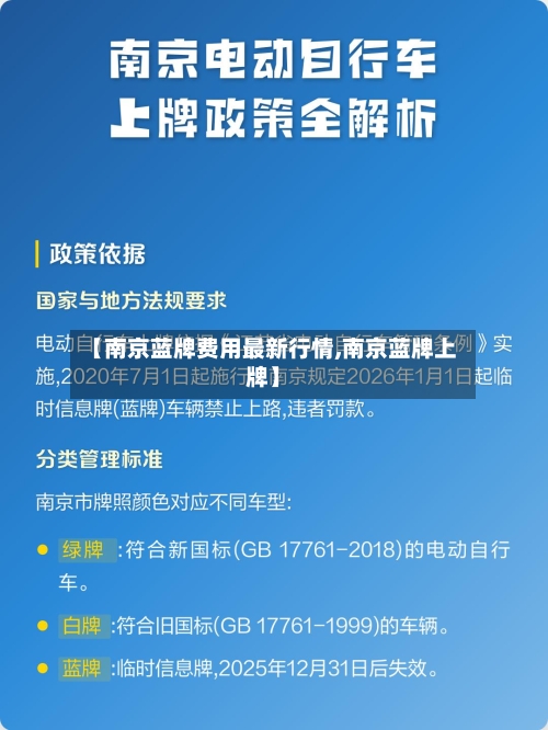 【南京蓝牌费用最新行情,南京蓝牌上牌】-第1张图片