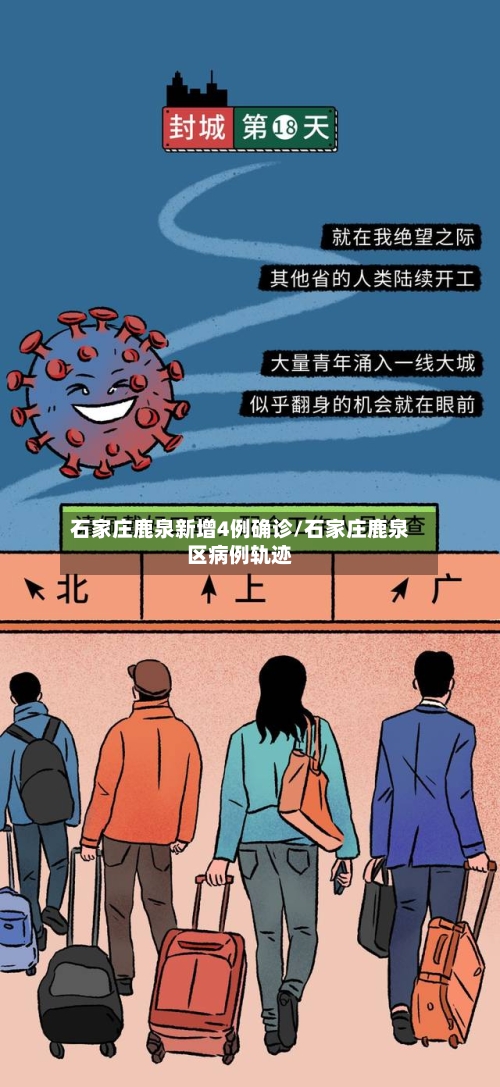 石家庄鹿泉新增4例确诊/石家庄鹿泉区病例轨迹-第1张图片