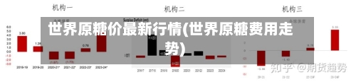 世界原糖价最新行情(世界原糖费用走势)-第1张图片