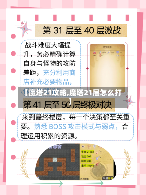 【魔塔21攻略,魔塔21层怎么打】-第1张图片
