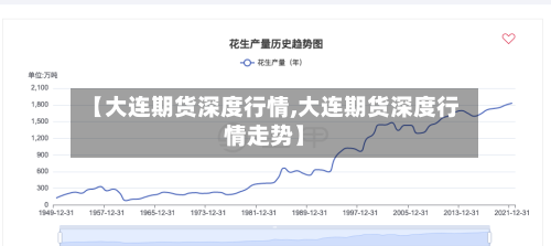 【大连期货深度行情,大连期货深度行情走势】-第1张图片