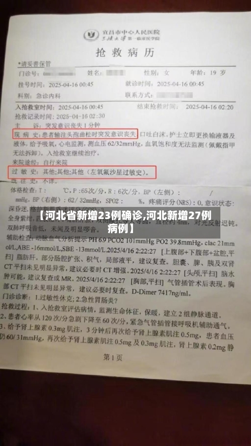 【河北省新增23例确诊,河北新增27例病例】-第1张图片
