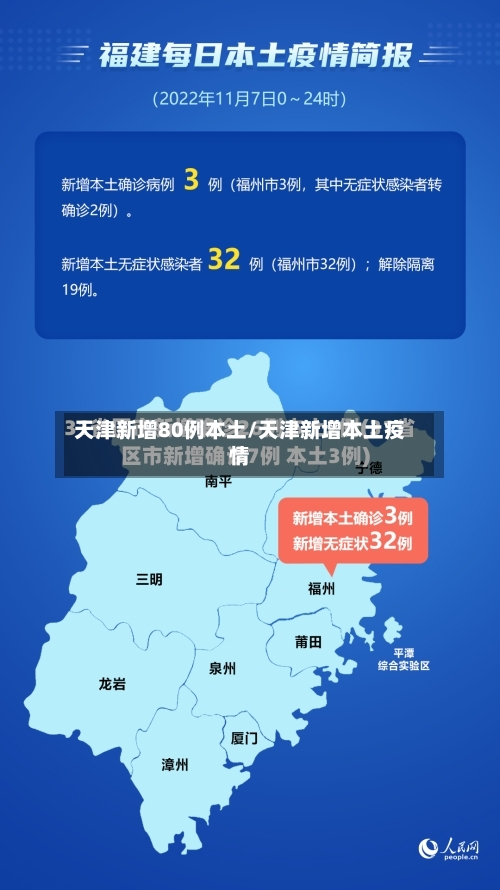 天津新增80例本土/天津新增本土疫情-第1张图片