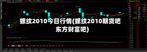 螺纹2010今日行情(螺纹2010期货吧东方财富吧)-第1张图片