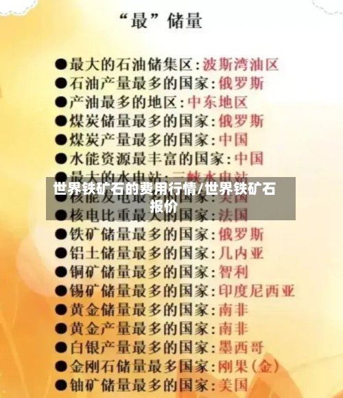 世界铁矿石的费用行情/世界铁矿石报价-第1张图片