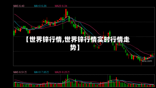【世界锌行情,世界锌行情实时行情走势】-第1张图片