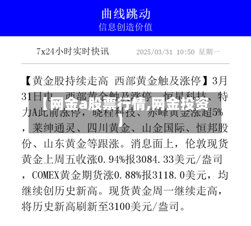 【网金a股票行情,网金投资】-第1张图片