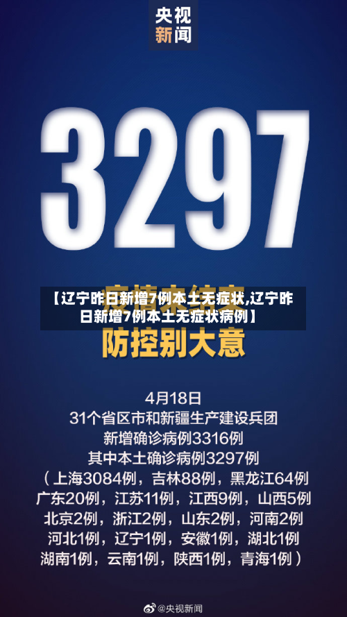 【辽宁昨日新增7例本土无症状,辽宁昨日新增7例本土无症状病例】-第1张图片
