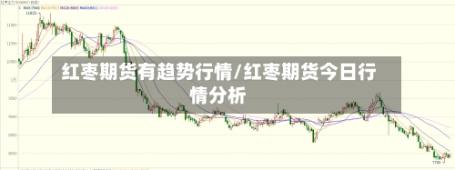 红枣期货有趋势行情/红枣期货今日行情分析-第1张图片