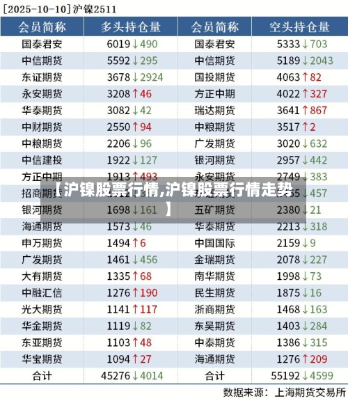 【沪镍股票行情,沪镍股票行情走势】-第1张图片