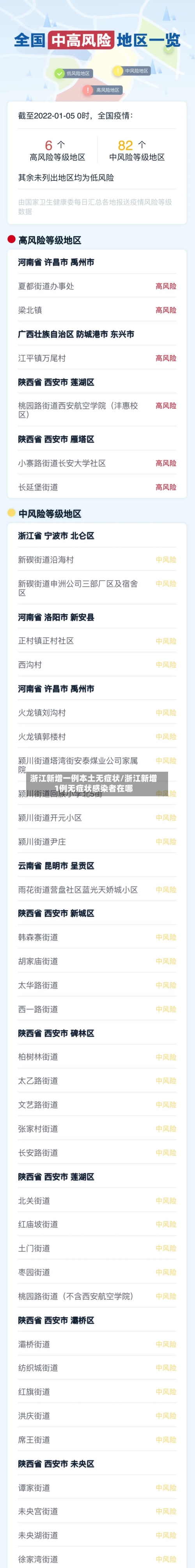 浙江新增一例本土无症状/浙江新增1例无症状感染者在哪-第1张图片