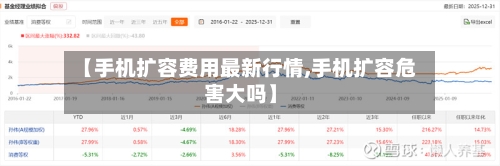 【手机扩容费用最新行情,手机扩容危害大吗】-第1张图片