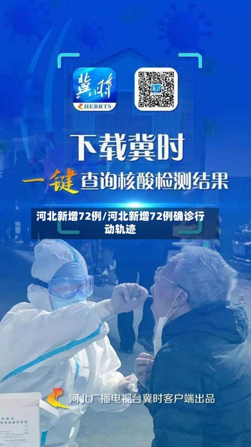 河北新增72例/河北新增72例确诊行动轨迹-第1张图片