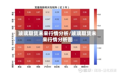玻璃期货未来行情分析/玻璃期货未来行情分析图-第1张图片